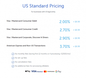 Standard Pricing